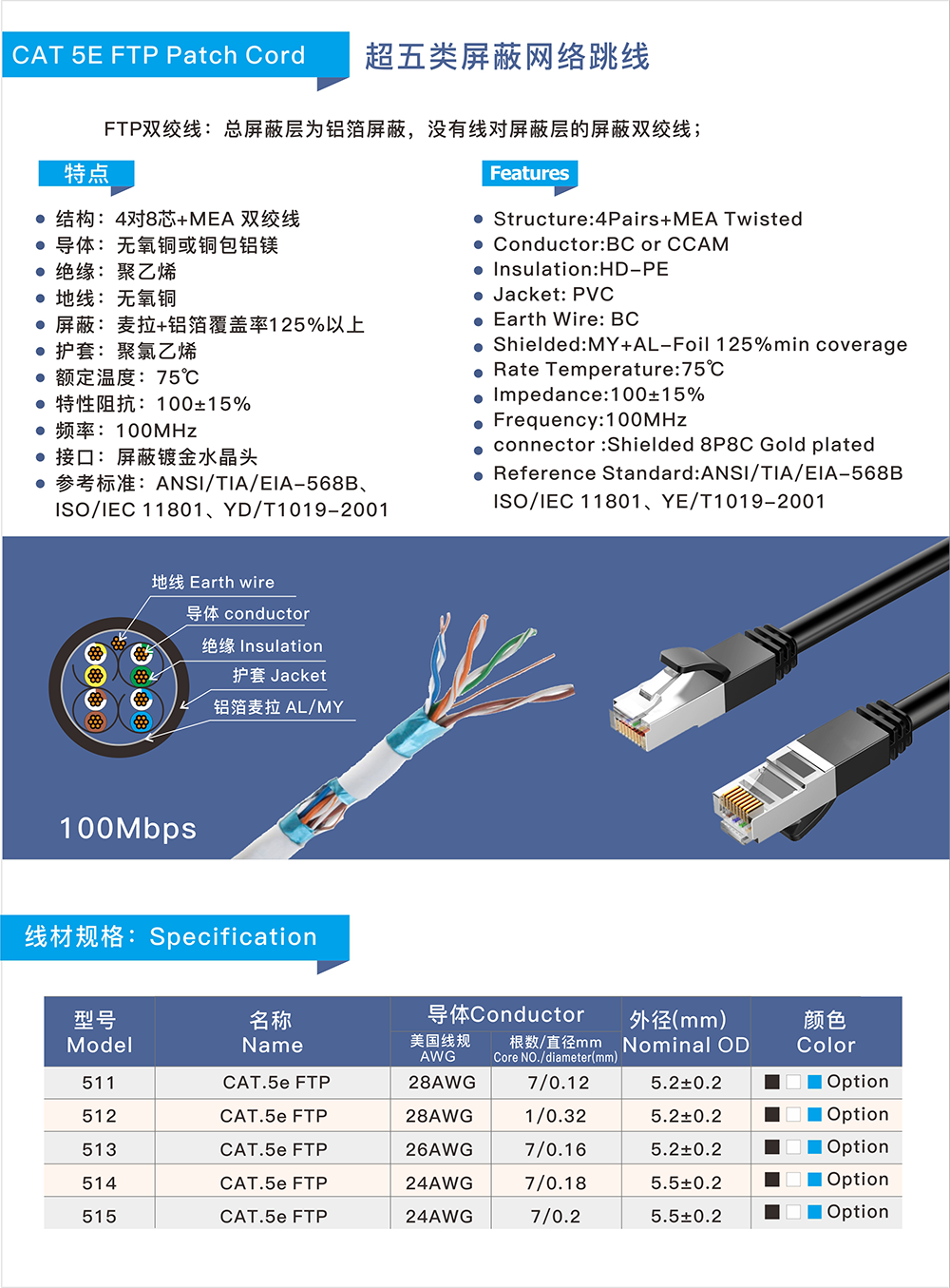 超五類屏蔽網線