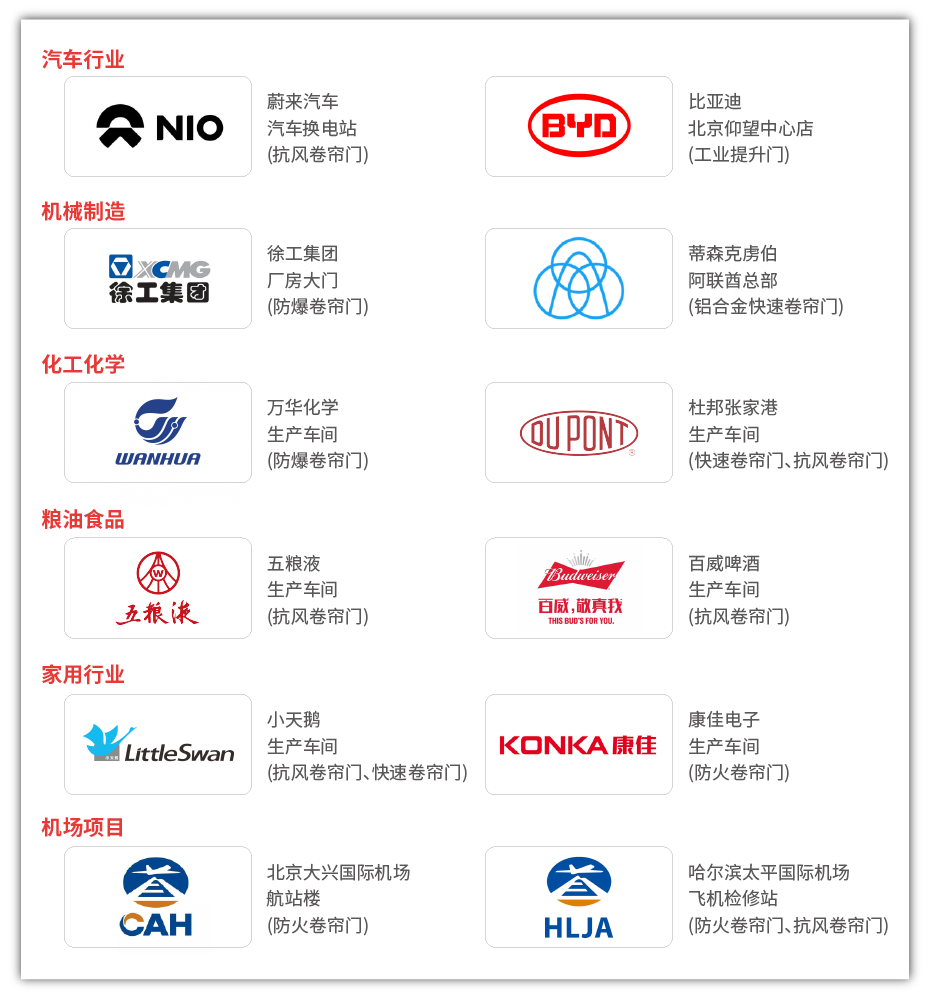 合（hé）作企業