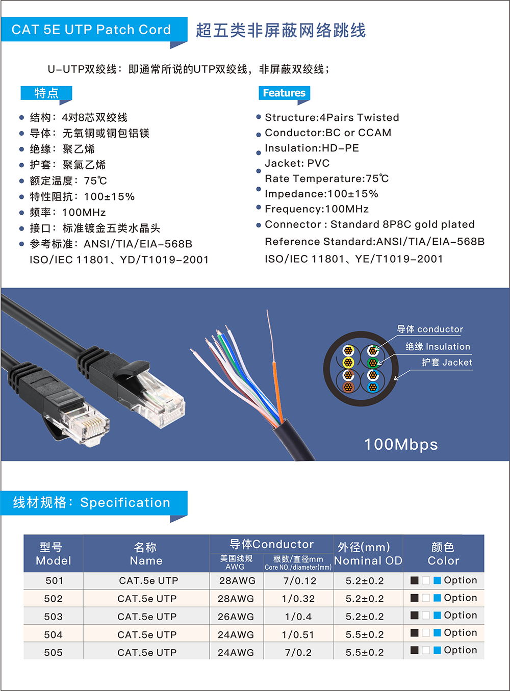 超五類網線