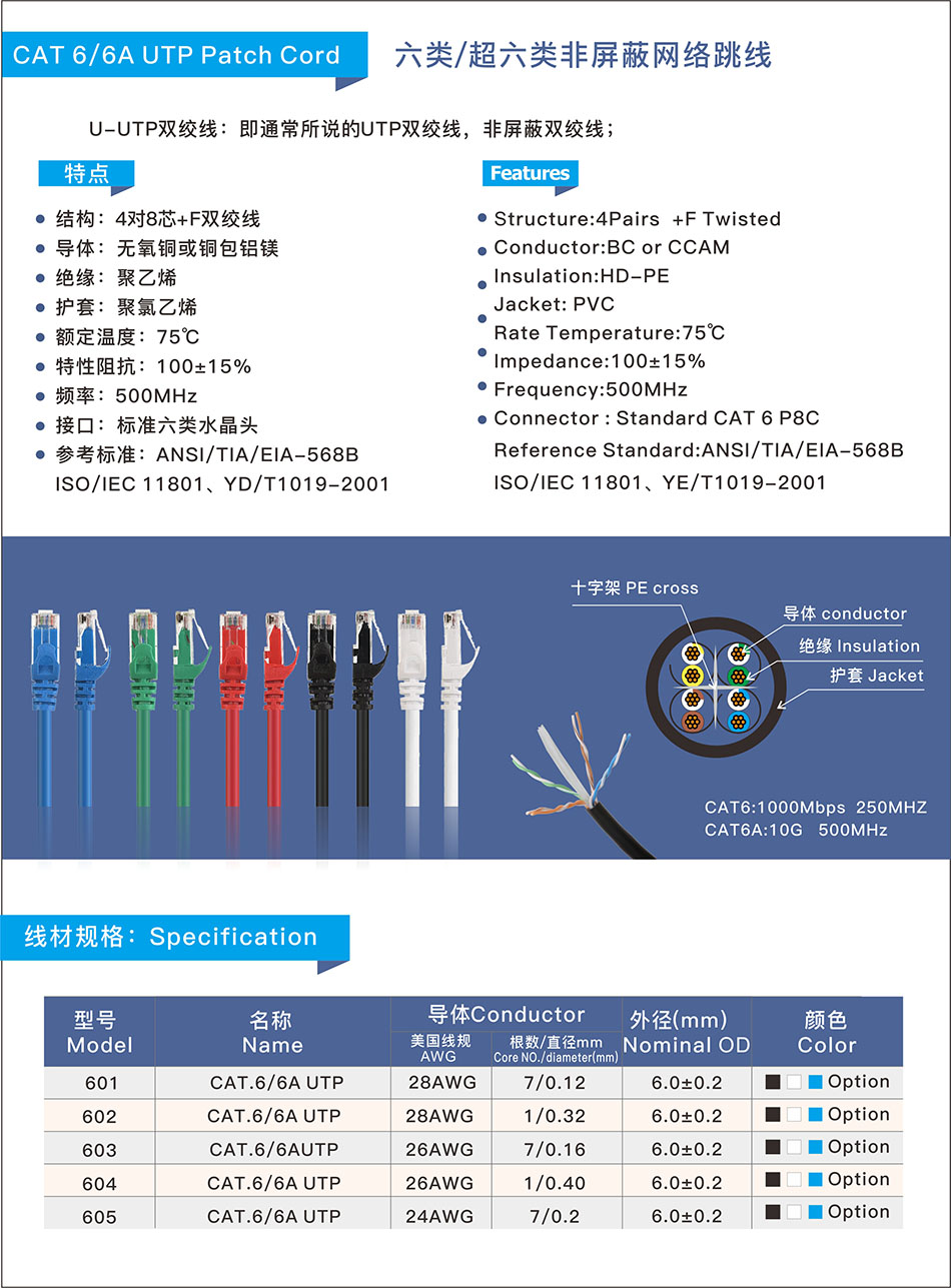 網絡跳線廠家