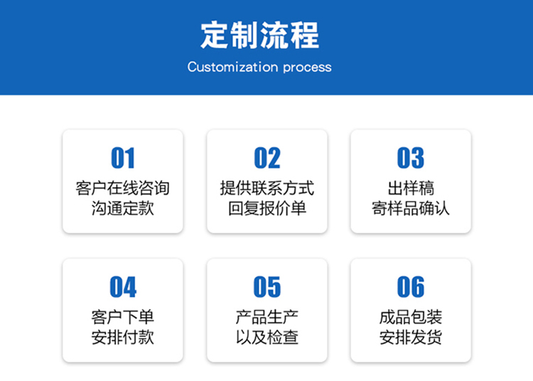 網絡線廠家