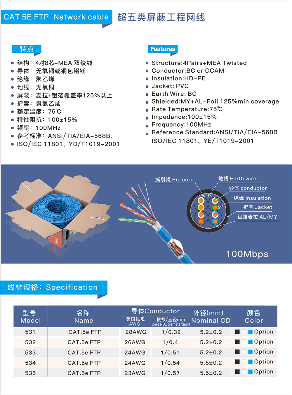 CAT 5E FTP 超五類工程屏（píng）蔽網線