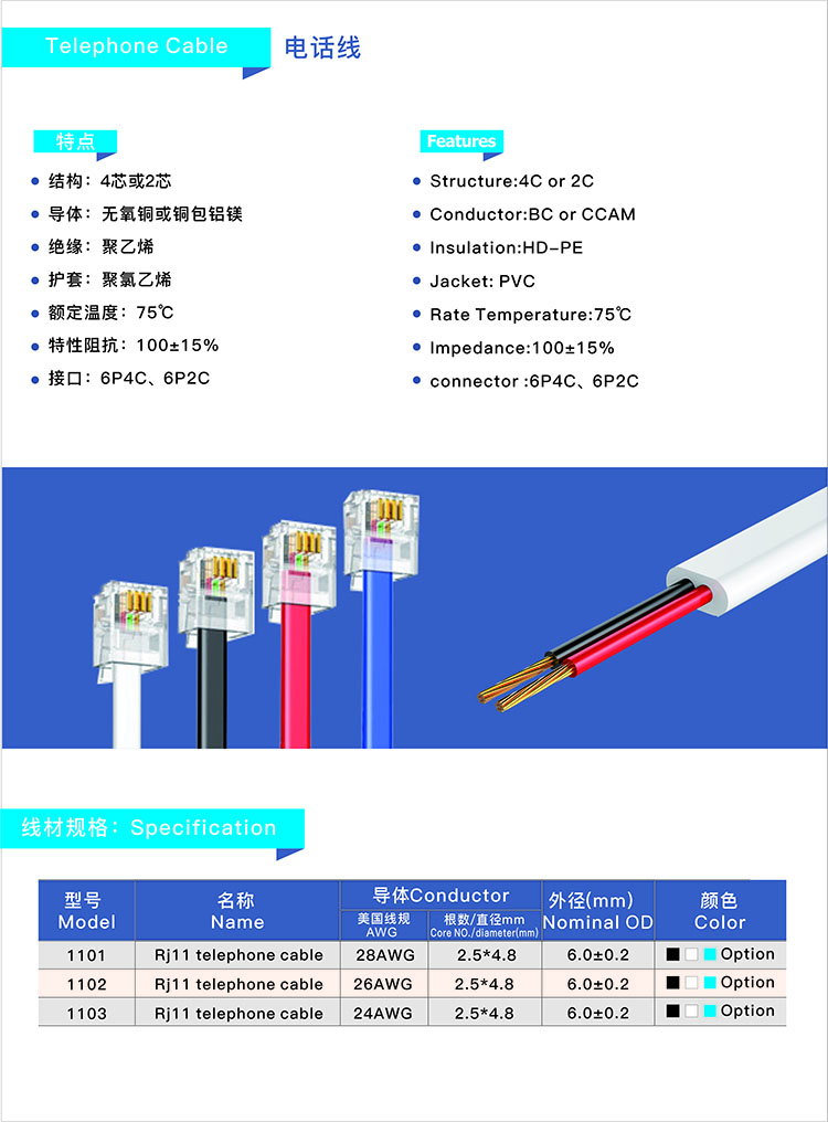 2芯（xīn）純銅電話（huà）線-白色（sè）