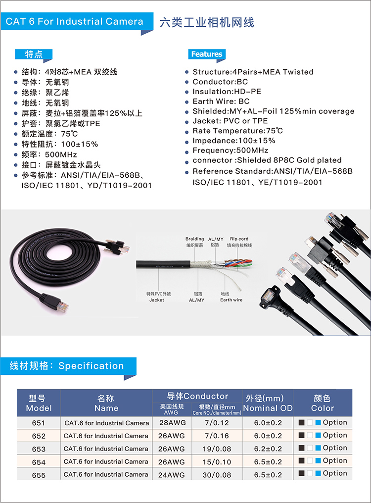 超六類工業相機網線（xiàn）